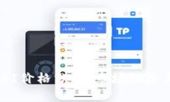 虚拟币MOBI价格分析：市场