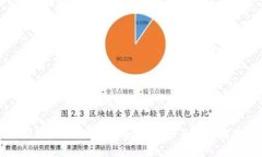 探析虚拟币归集：成本、