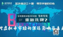 俄乌冲突对虚拟币市场的